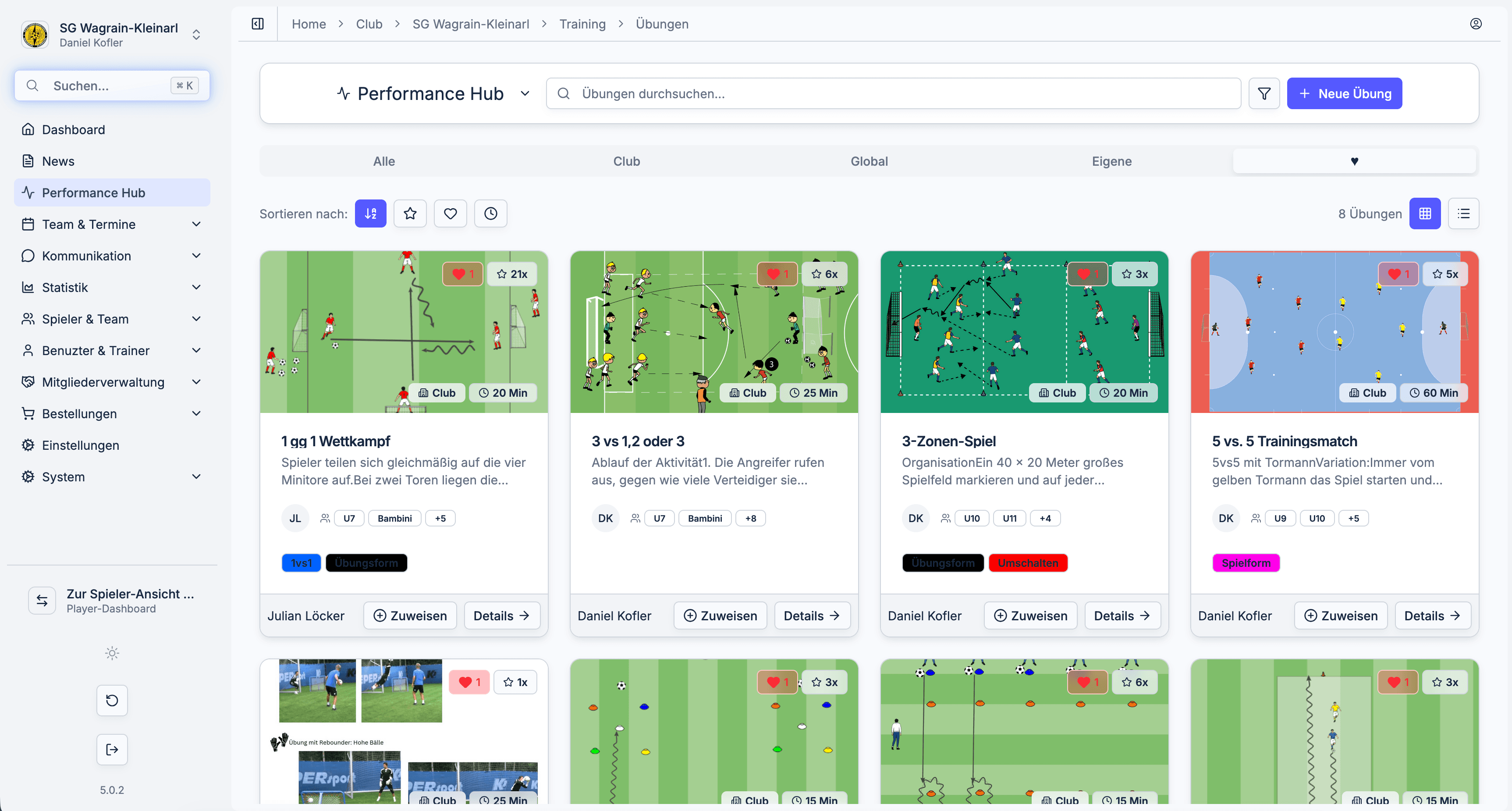 Performance Hub